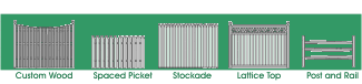 fence style chart